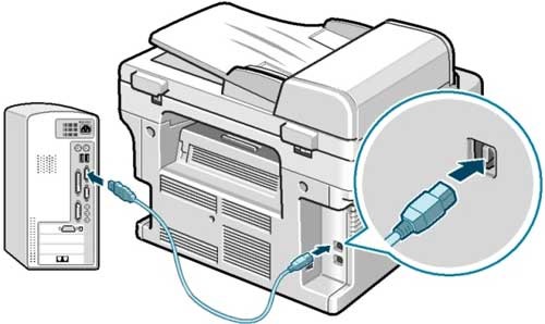 máy in mất kết nối